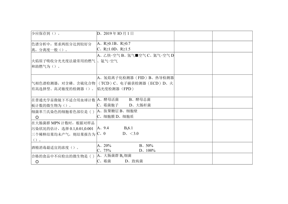 GZ025 食品安全与质量检测赛题第5套-2023年全国职业院校技能大赛拟设赛项赛题完整版（10套）.docx_第3页