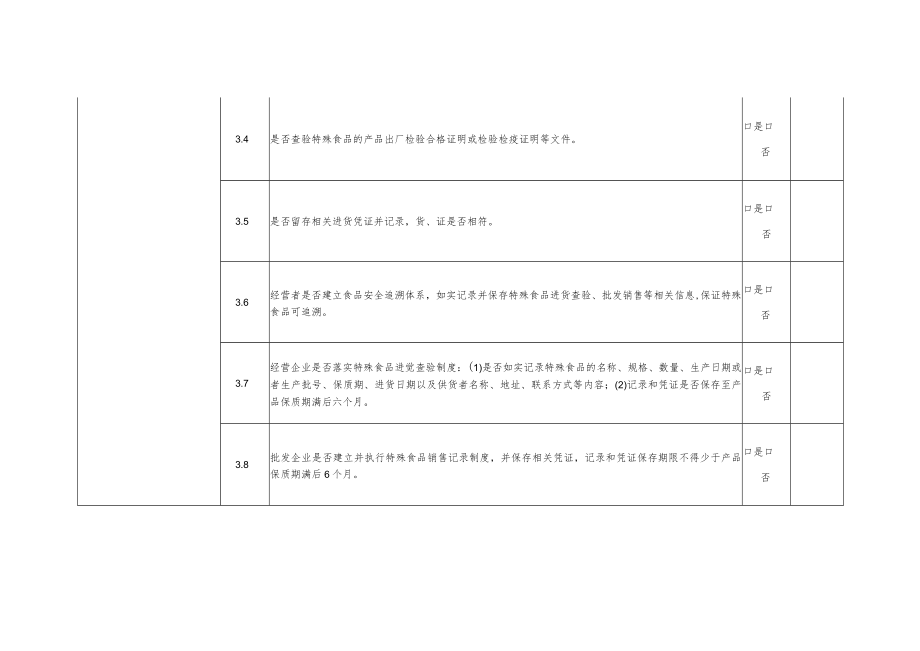 特殊食品销售单位落实主体责任情况自查表.docx_第3页