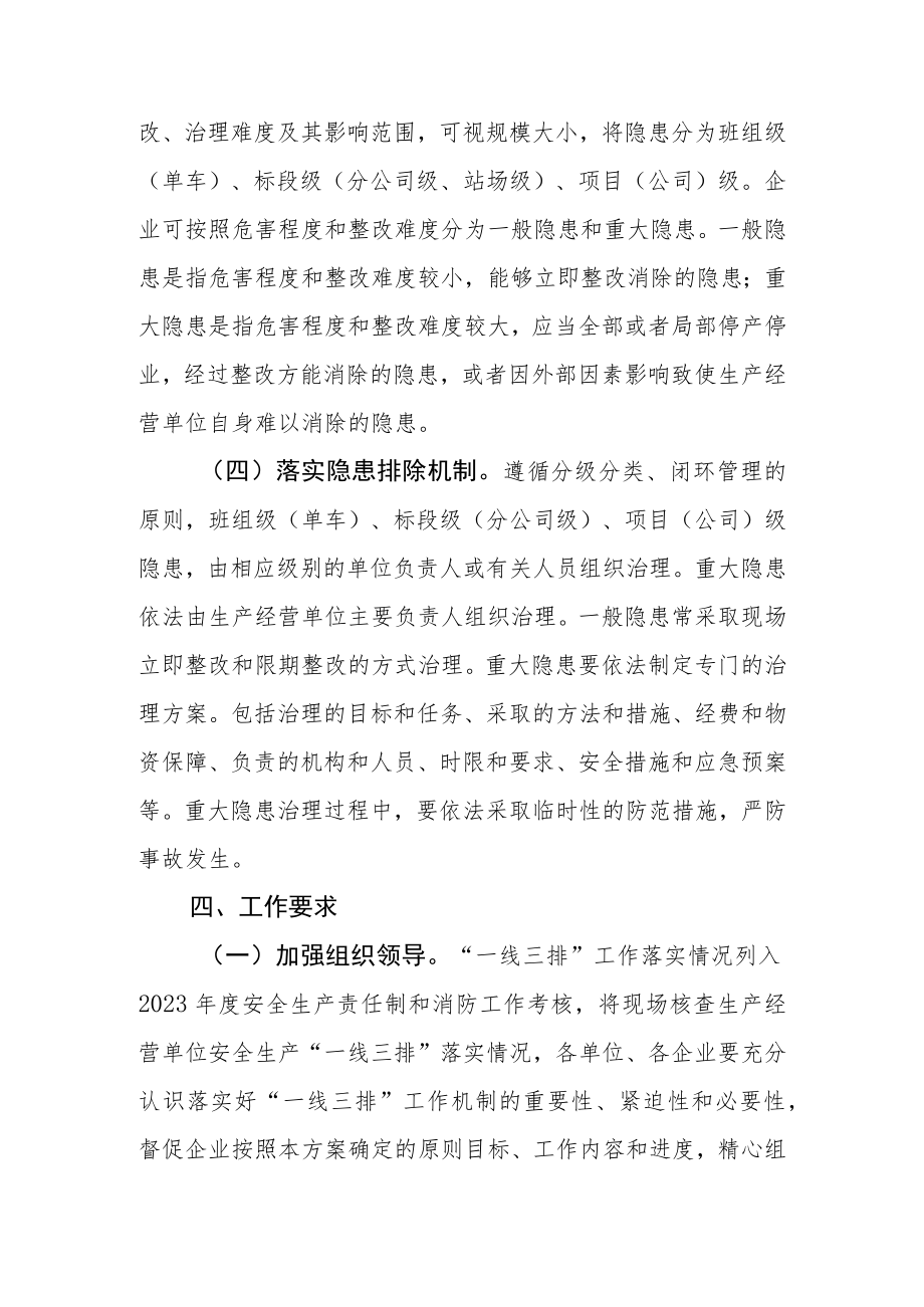 XX县交通运输行业全面推行安全生产“一线三排”工作方案.docx_第3页