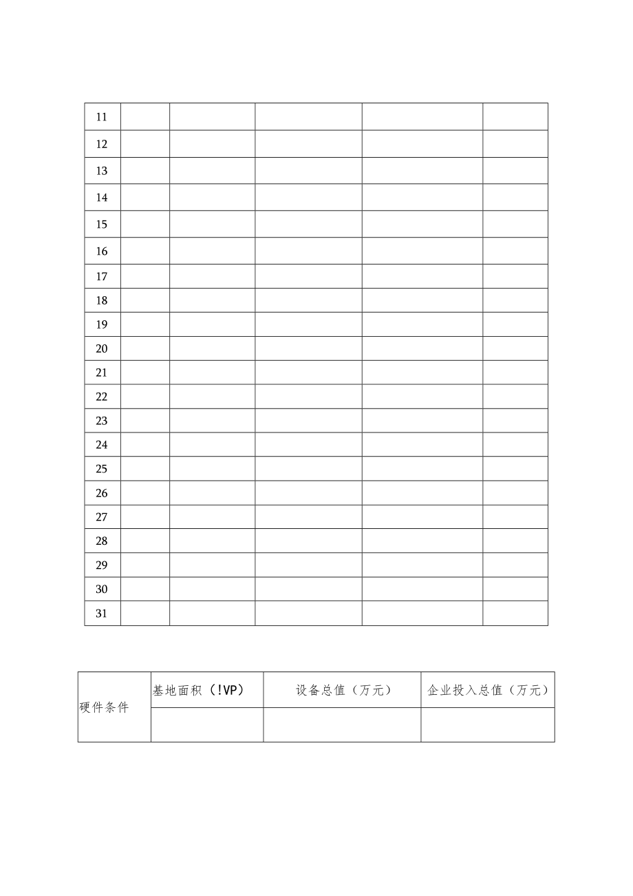 金华市职业院校产教融合示范基地申报书.docx_第3页