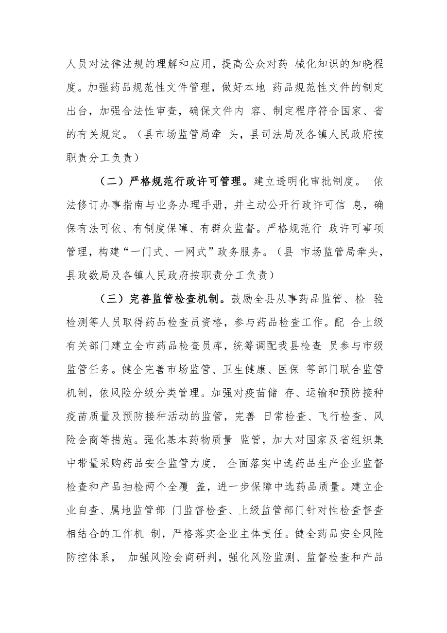 XX县全面加强药品监督管理能力建设的工作措施.docx_第2页