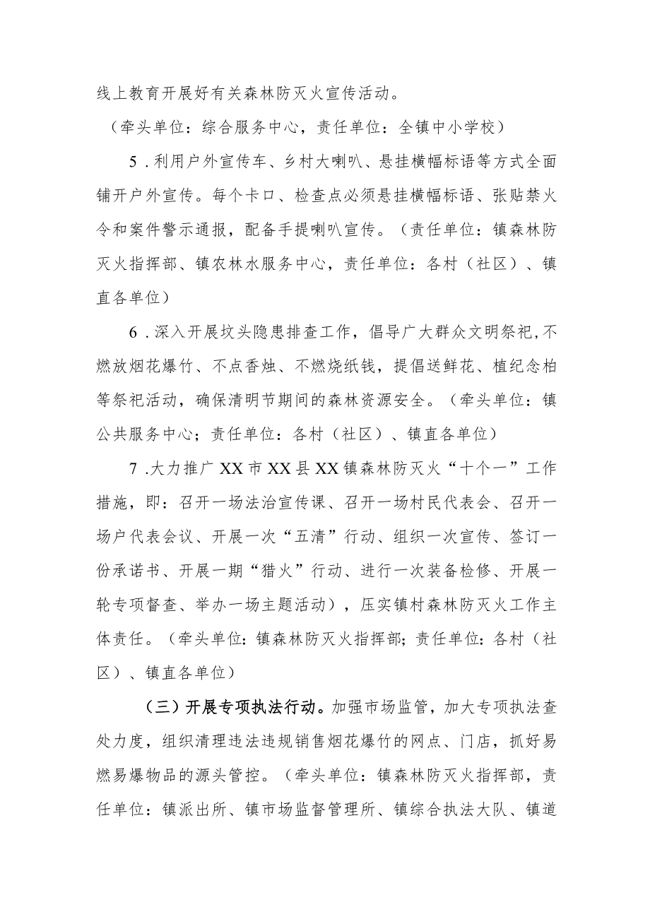 XX镇2023年清明期间森林防灭火工作方案.docx_第3页