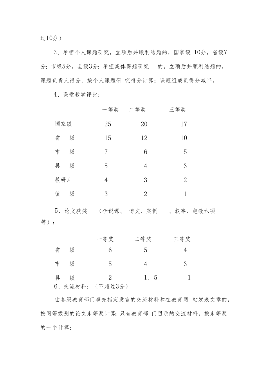 XX小学（一级及以下）教师职称评定考核细则.docx_第2页