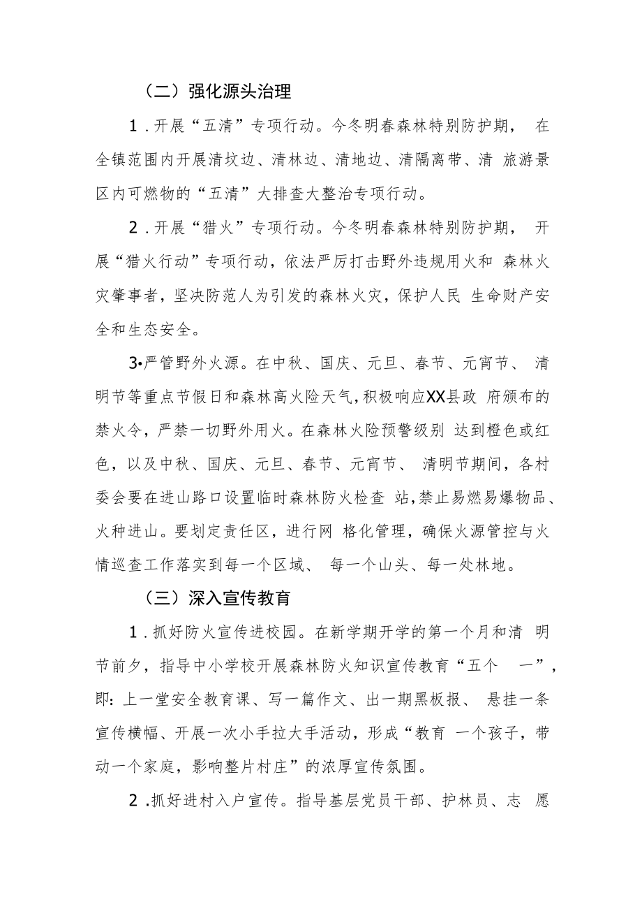 XX镇今冬明春森林防灭火工作方案.docx_第2页