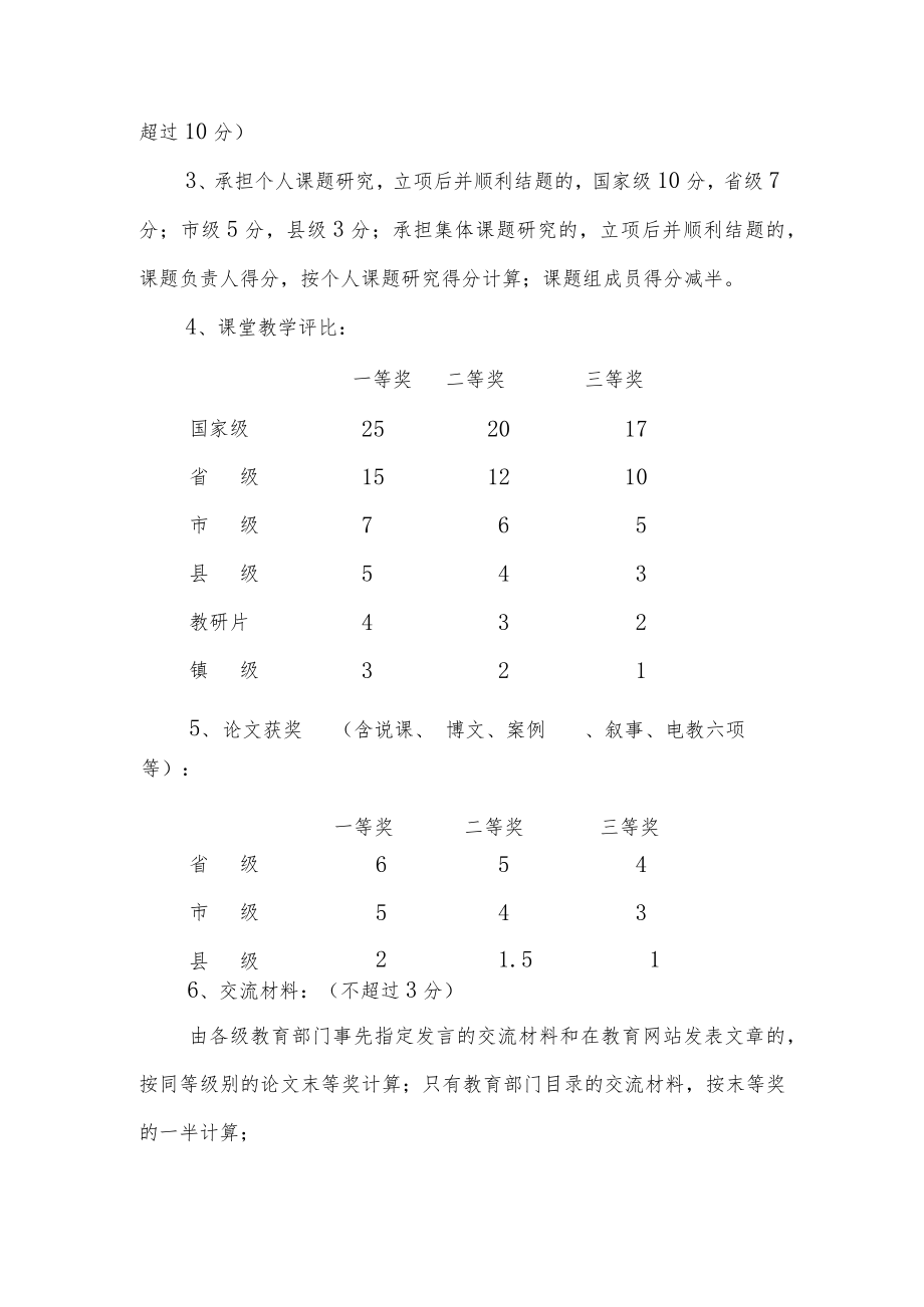 XX小学（一级及以下）教师职称评定考核细则.docx_第2页