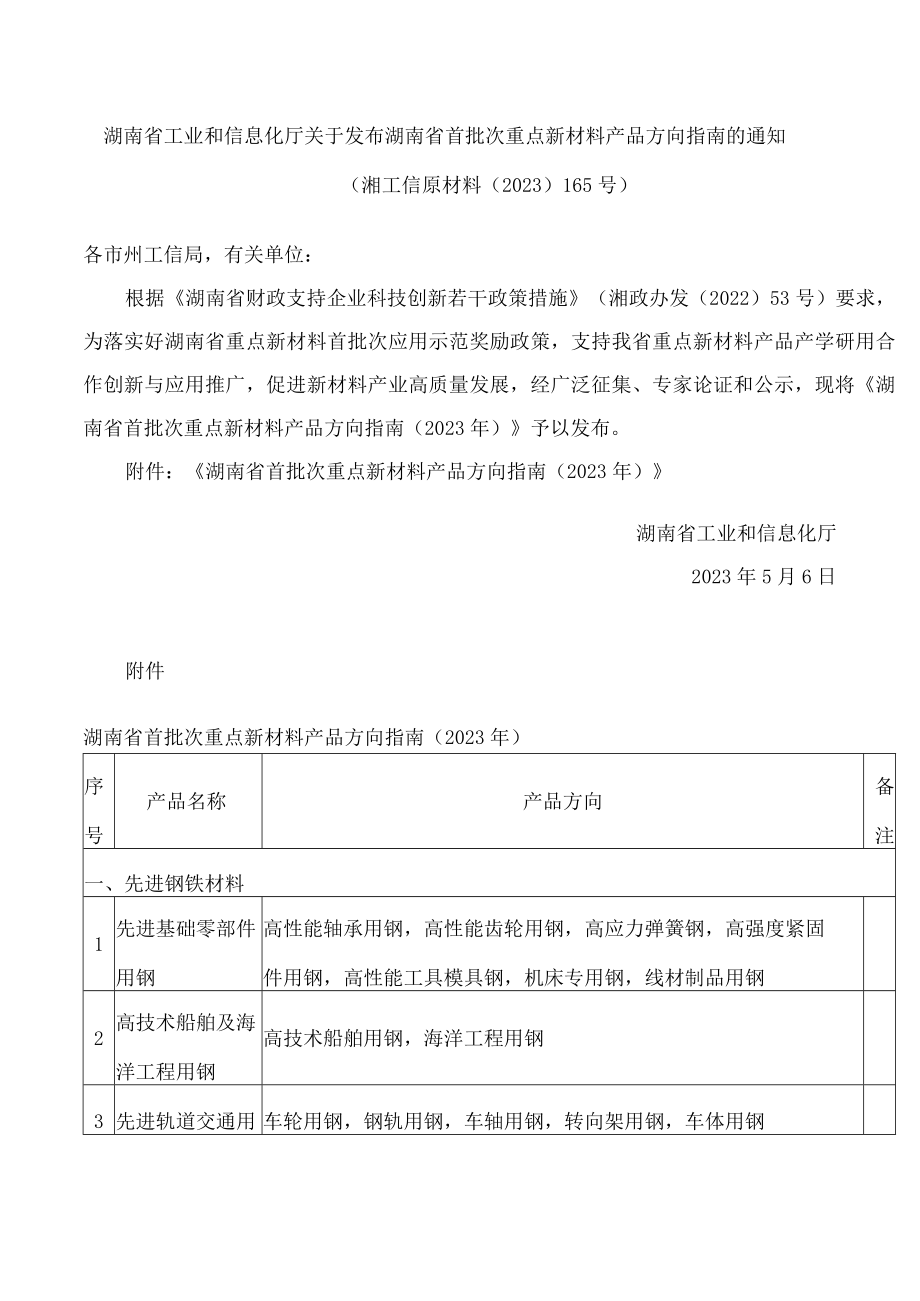 湖南省工业和信息化厅关于发布湖南省首批次重点新材料产品方向指南的通知.docx_第1页