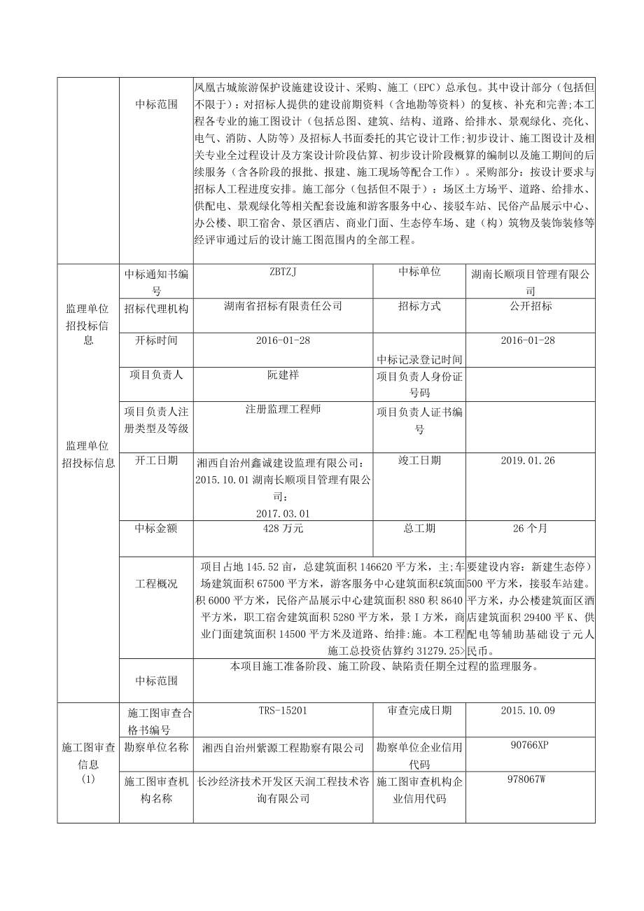 省部建筑市场监管公共服务平台项目业绩信息审核表.docx_第2页