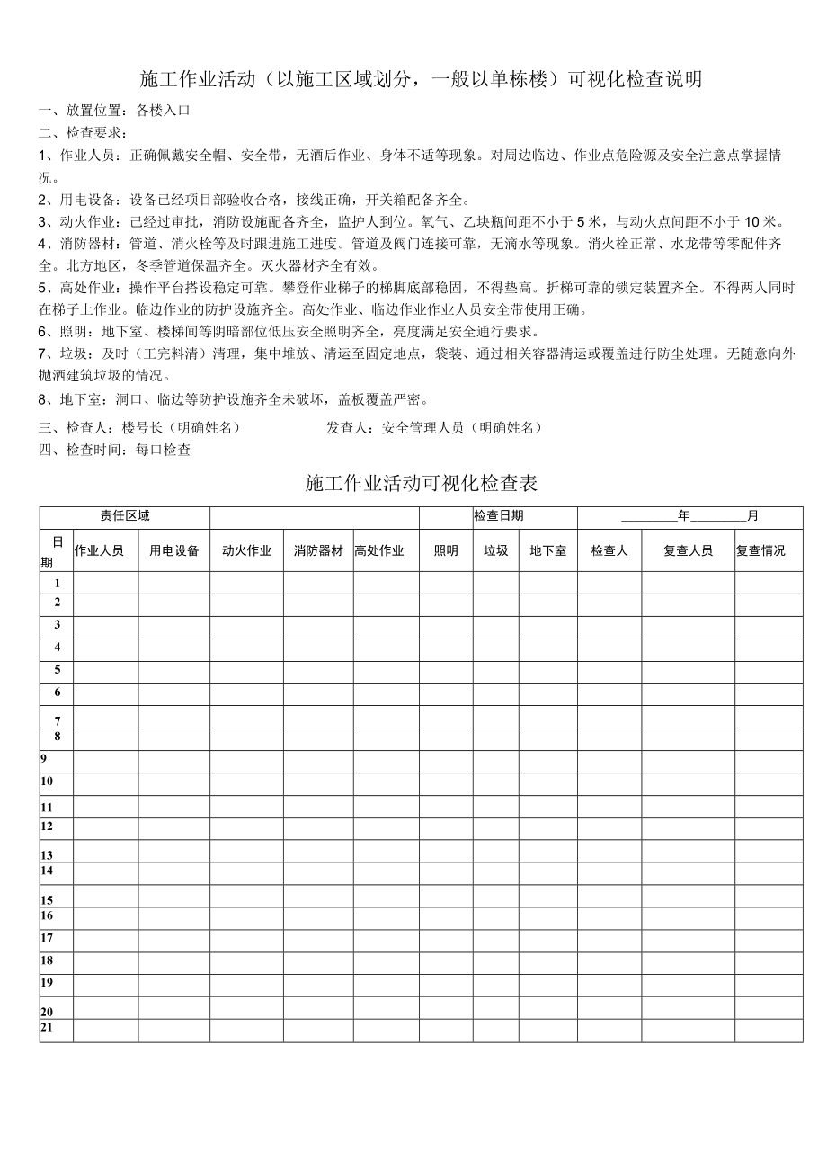 施工作业活动（以施工区域划分一般以单栋楼）可视化检查说明模板.docx_第1页