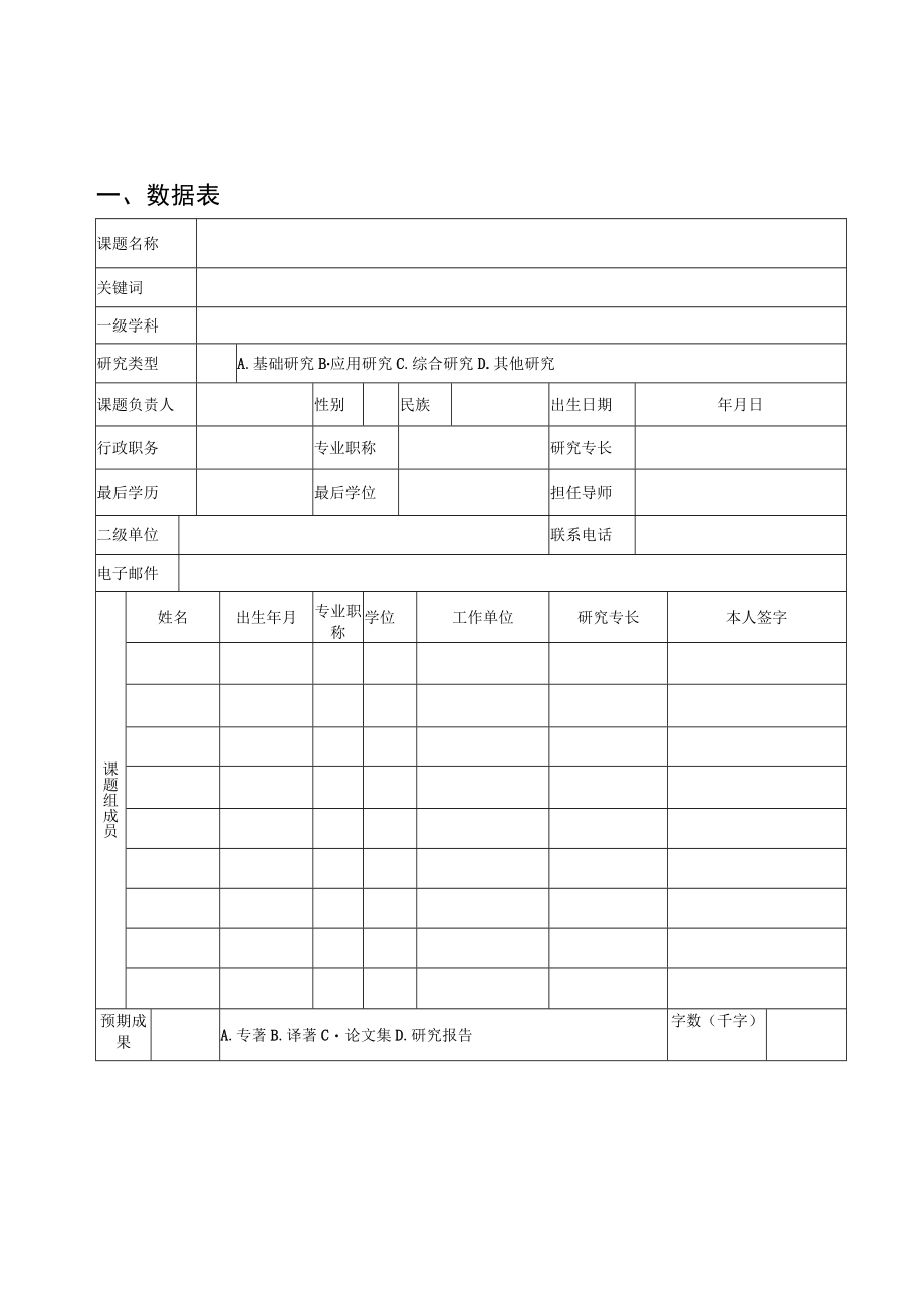 苏州大学人文社会科学“喜迎二十大”专项课题申请书.docx_第3页