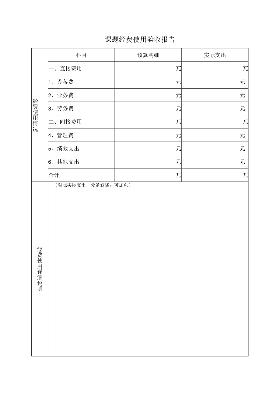 绿色建筑与装配式建造安徽省重点实验室开放基金课题经费使用验收报告.docx_第2页