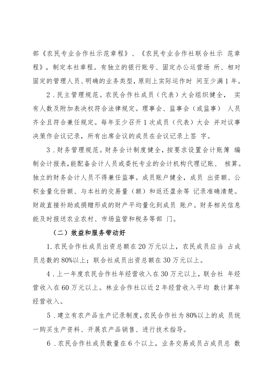 XX县农民合作社县级示范社评定及监测办法.docx_第2页