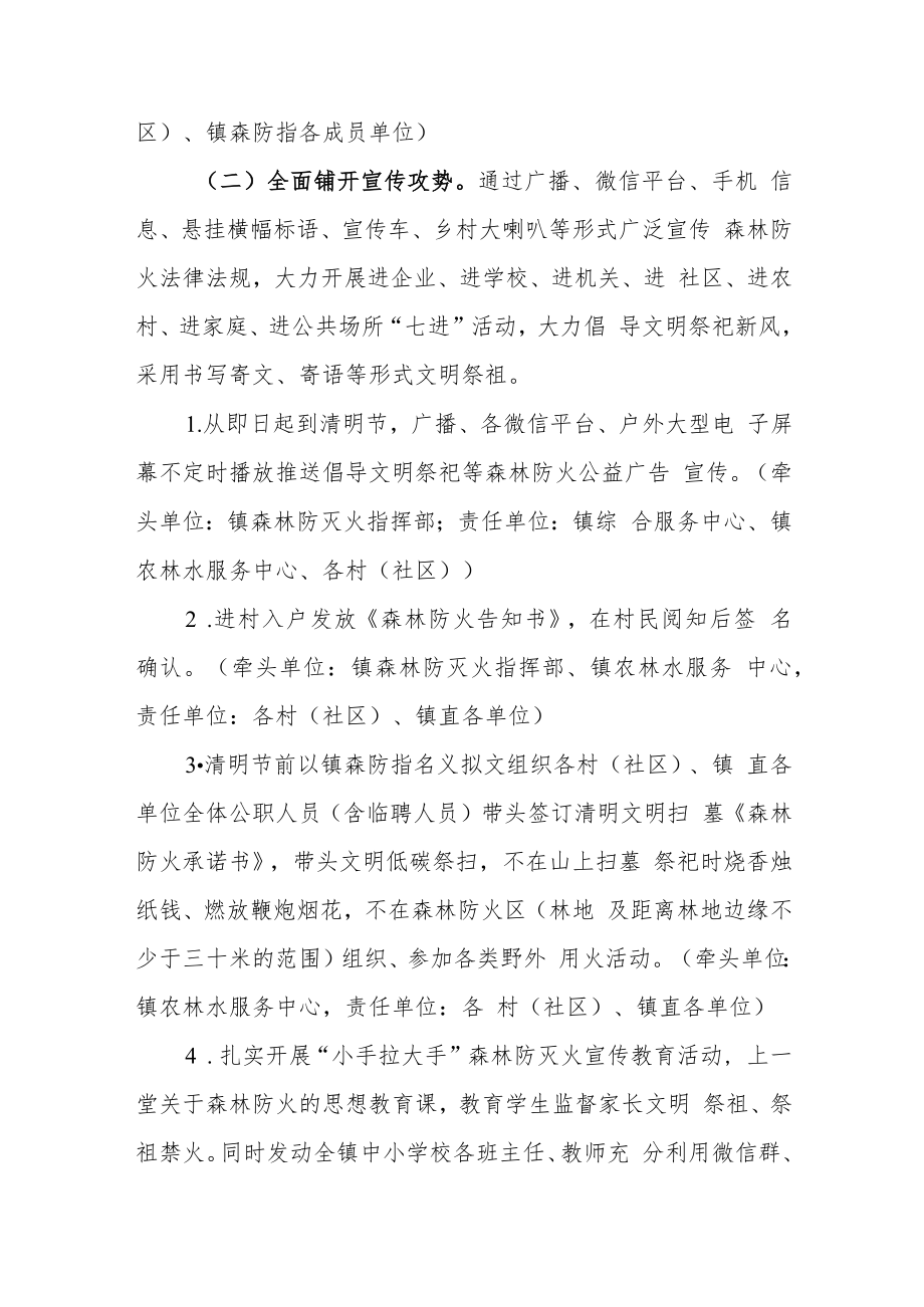 XX镇2023年清明期间森林防灭火工作方案.docx_第2页