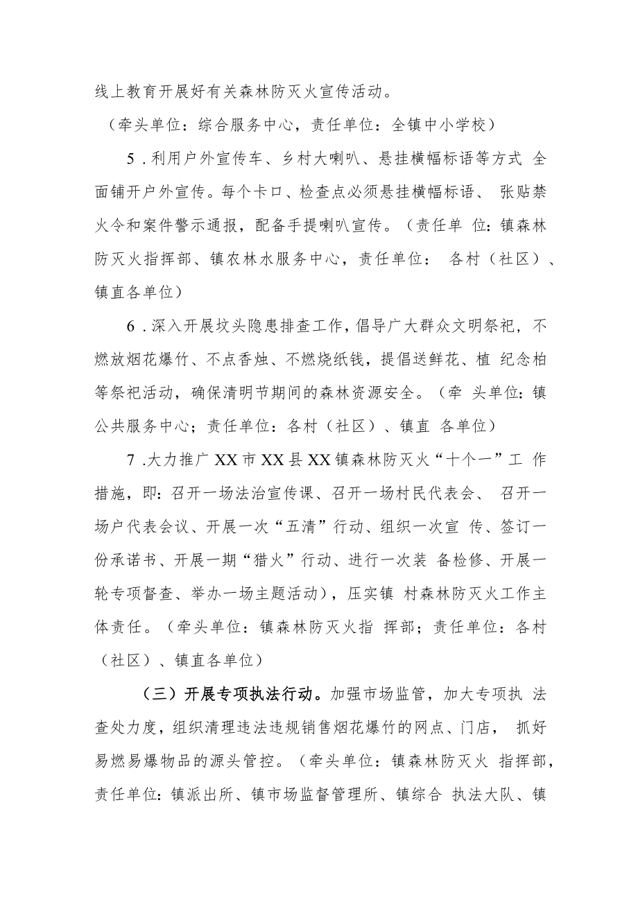 XX镇2023年清明期间森林防灭火工作方案.docx_第3页