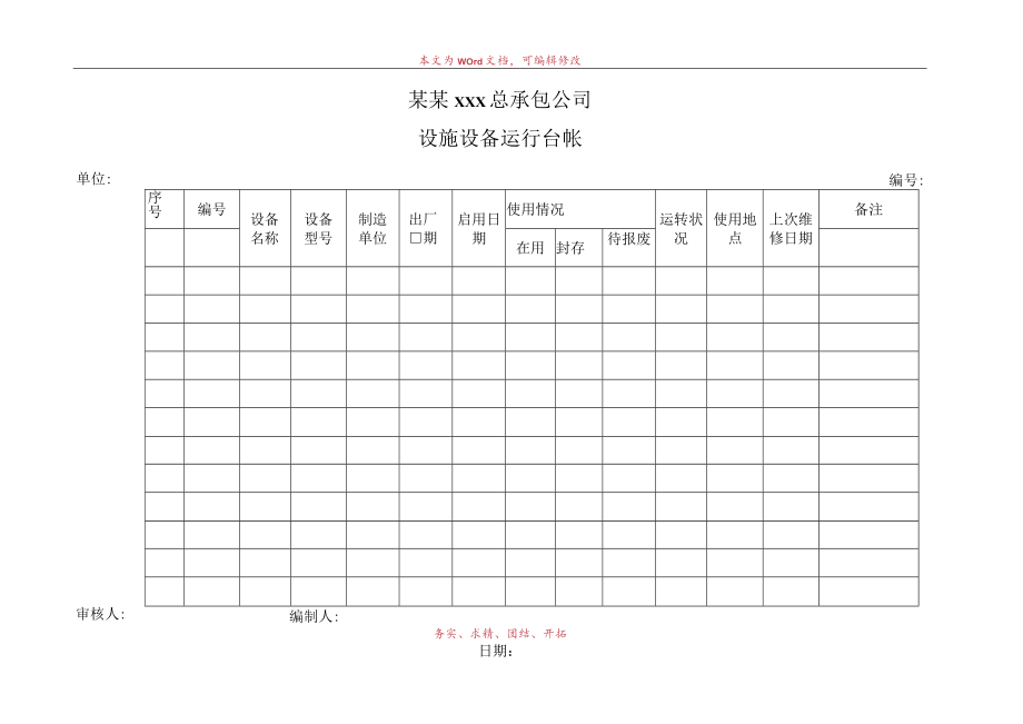 设施设备运行台账模板.docx_第1页