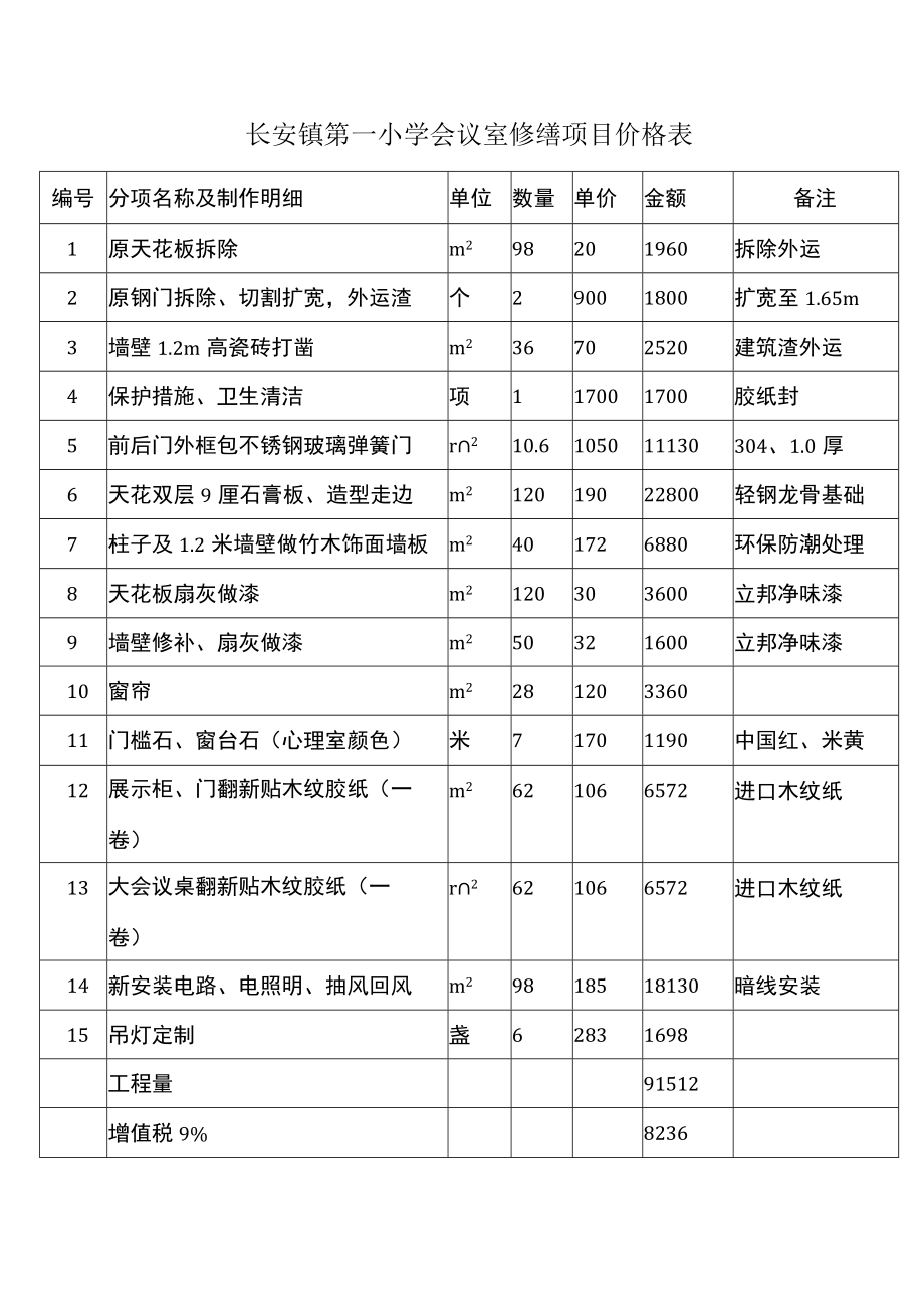 长安镇第一小学会议室修缮项目价格表.docx_第1页