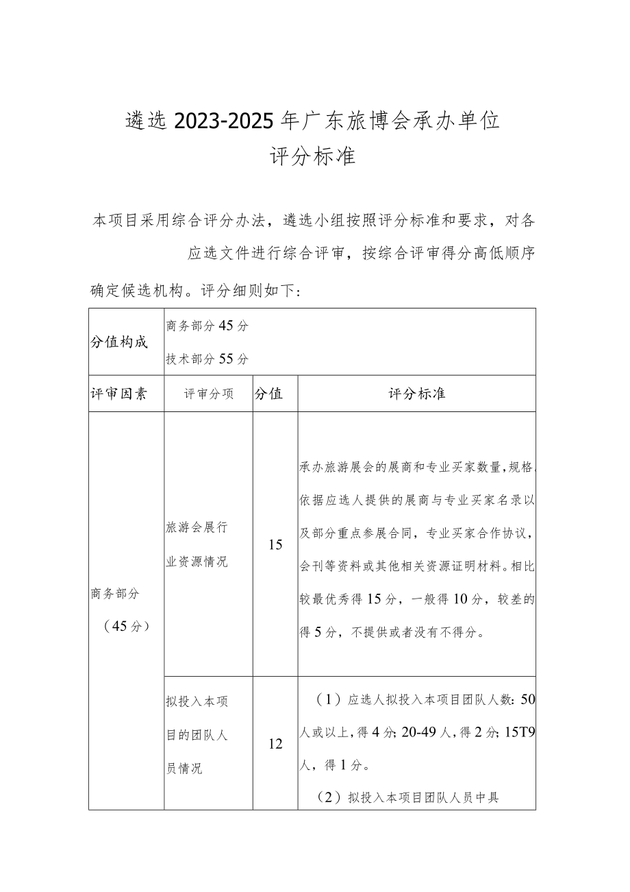 遴选2023-2025年广东旅博会承办单位评分标准.docx_第1页