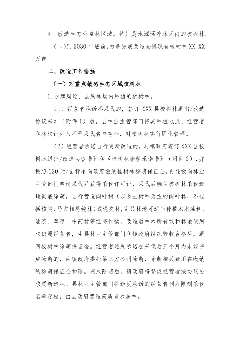 XX镇桉树林改造实施细则.docx_第2页