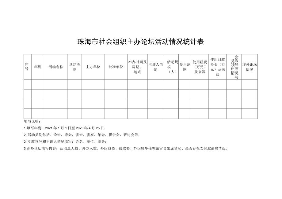 珠海市社会组织主办论坛活动情况统计表.docx_第1页