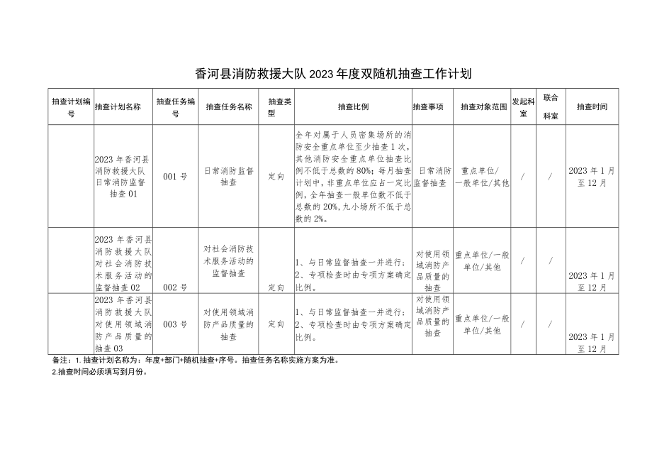 香河县消防救援大队2023年度双随机抽查工作计划.docx_第1页