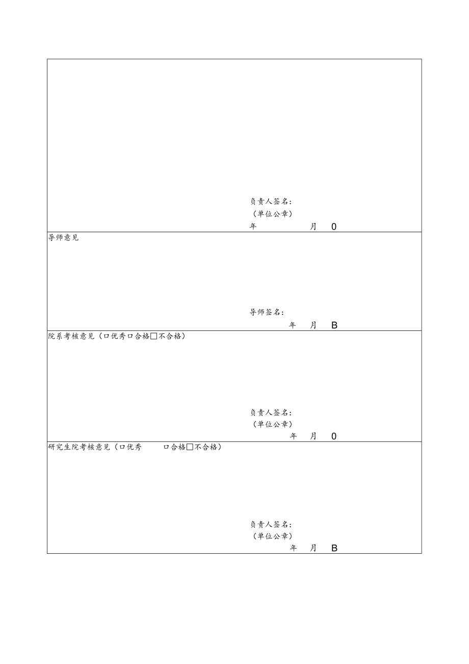 青海大学研究生“三助”岗位考核表.docx_第2页