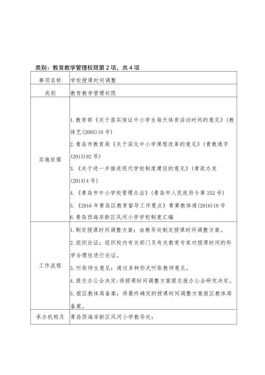 青岛西海岸新区风河小学管理权限事项表.docx_第3页