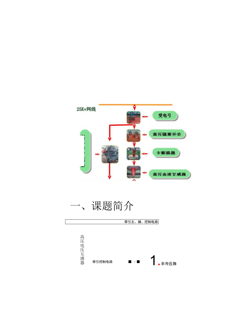 铁路QC小组减少SS4机车网侧高压电器设备故障件数成果汇报书.docx_第3页