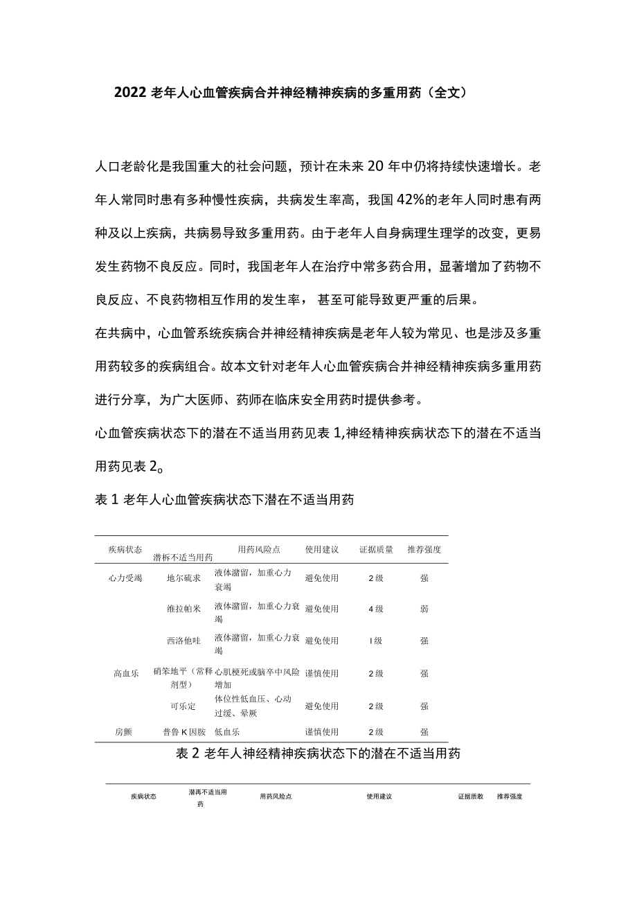 2022老年人心血管疾病合并神经精神疾病的多重用药（全文）.docx_第1页