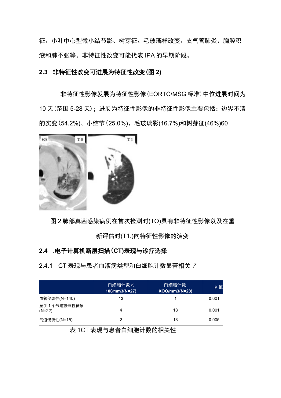 2022侵袭性真菌病临床诊治（全文）.docx_第3页