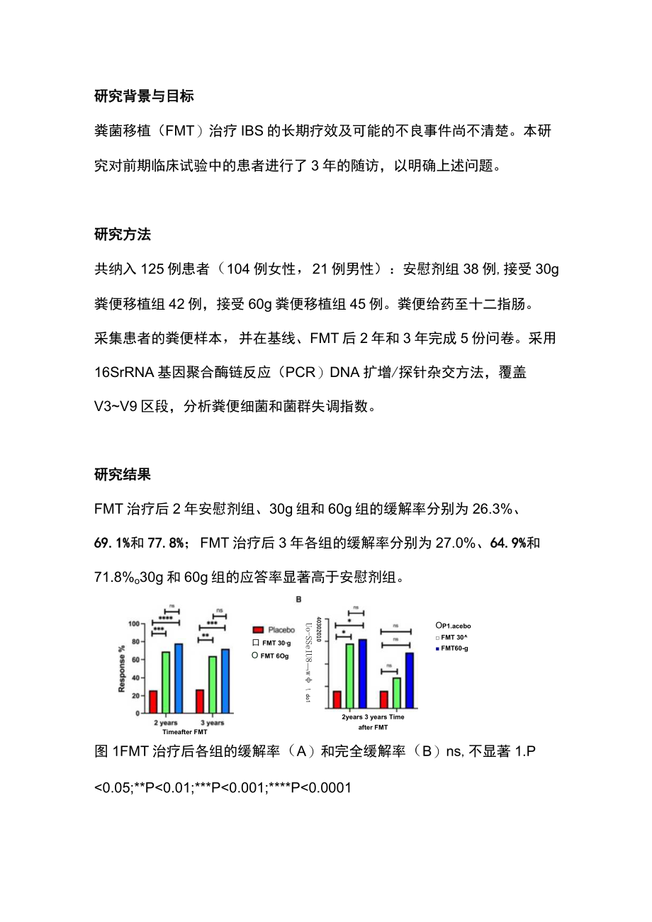 最新：肠易激综合征患者粪菌移植治疗的长期疗效（全文）.docx_第2页