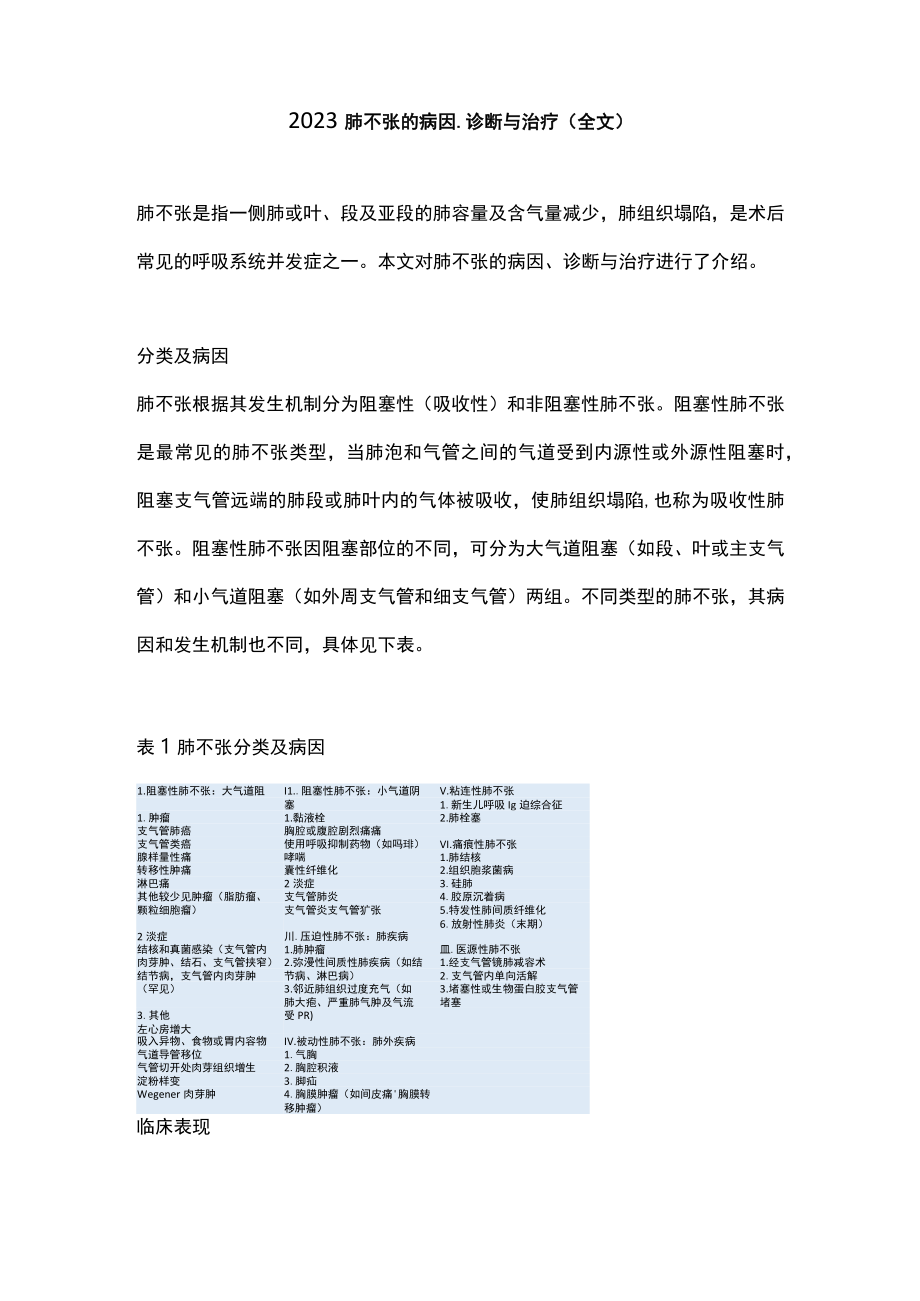 2023肺不张的病因、诊断与治疗（全文）.docx_第1页