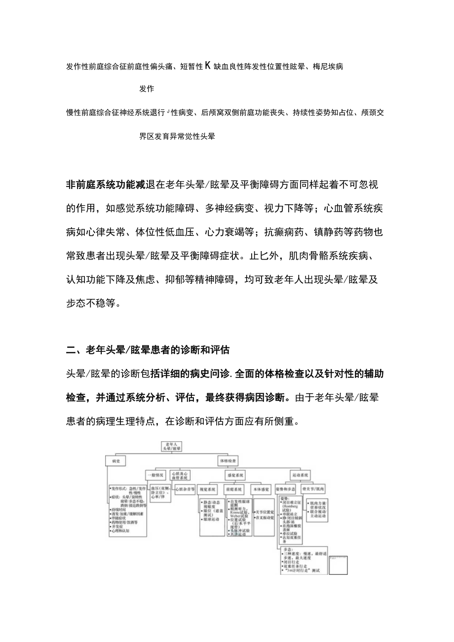 2023老年头晕眩晕患者的诊断、评估和治疗（全文）.docx_第2页