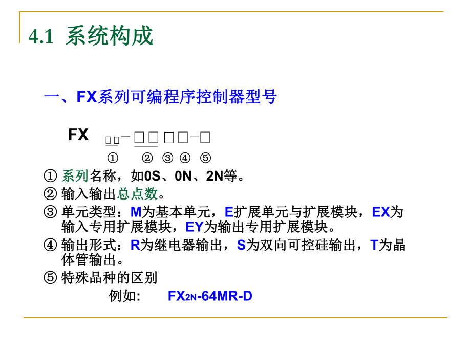 三菱PLC指令说明.ppt_第1页