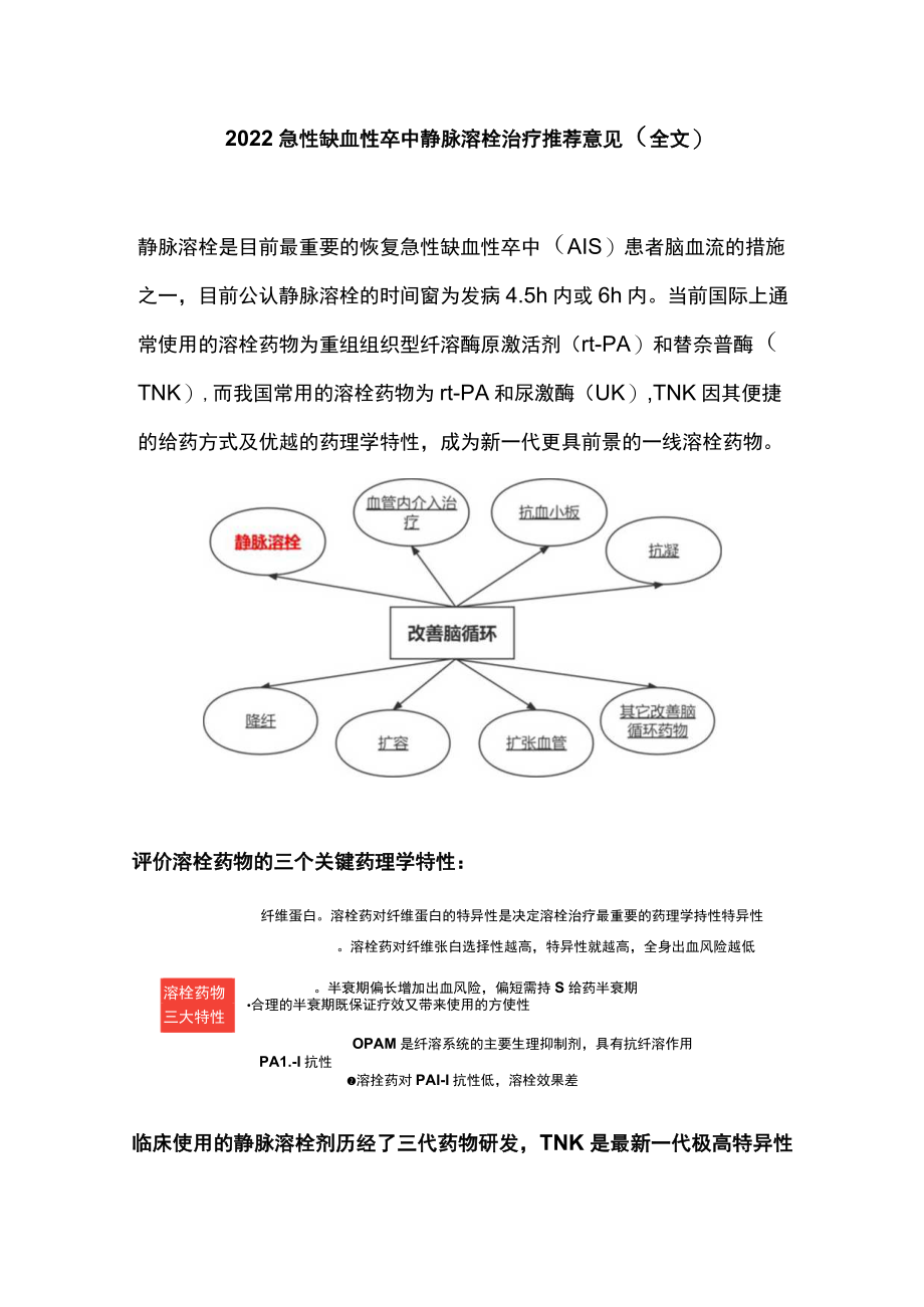 2022急性缺血性卒中静脉溶栓治疗推荐意见（全文）.docx_第1页