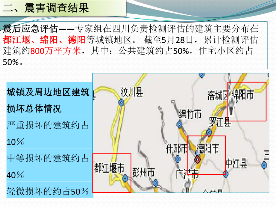 汶川地震调查报告.ppt_第3页