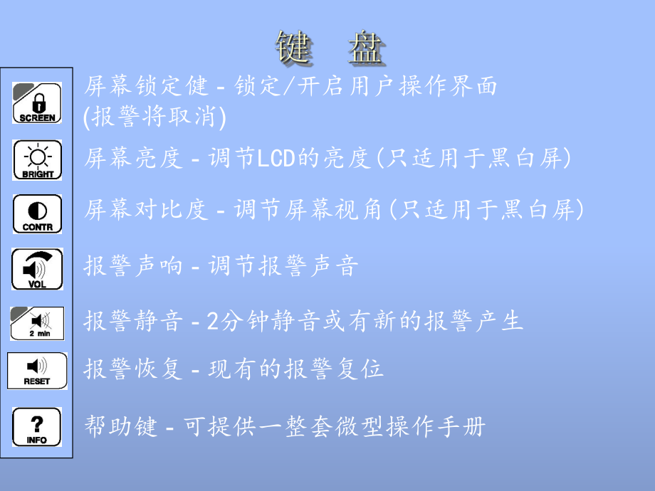 B840呼吸机操作说明.ppt_第3页