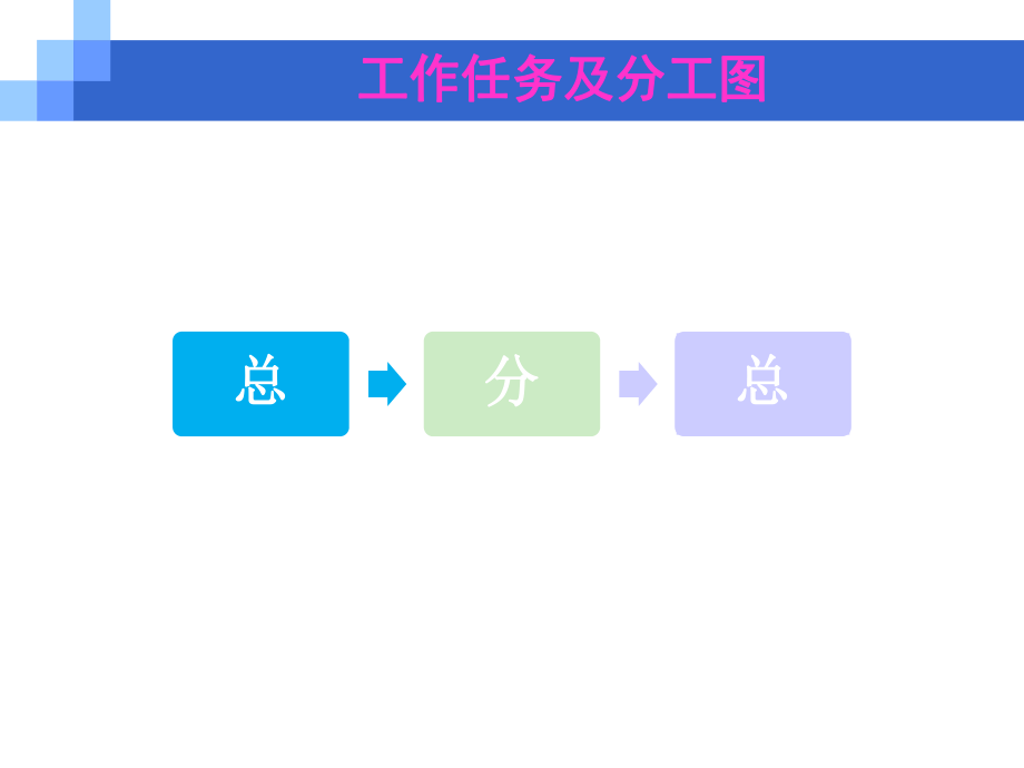 浙江省基本农田划定技术方案.ppt_第3页