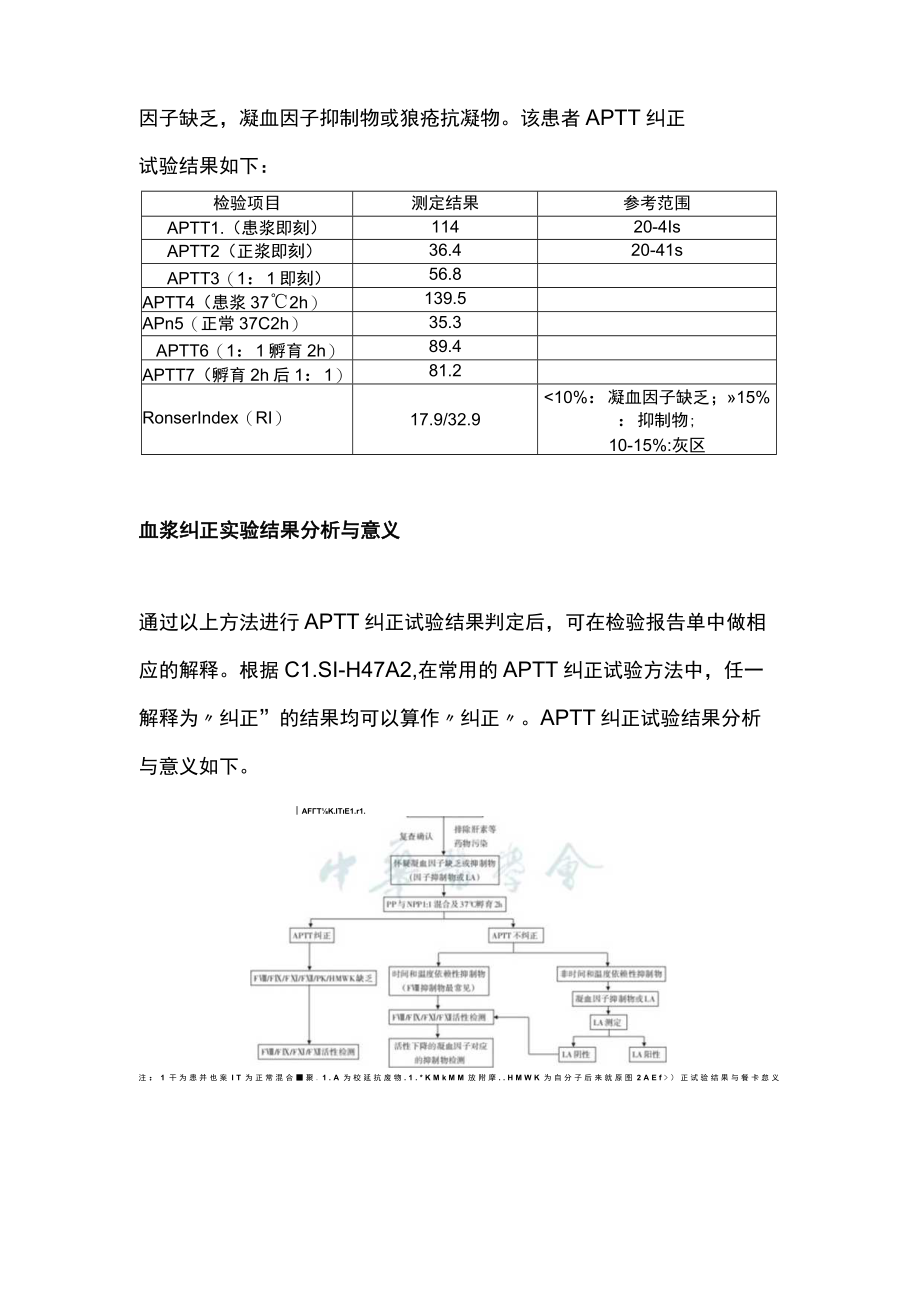 2022获得性血友病案例诊断与思考（全文）.docx_第3页