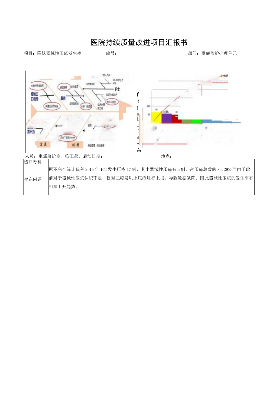 重症监护室降低器械性压疮的发生率医院持续质量改进PDCA项目汇报书.docx_第1页