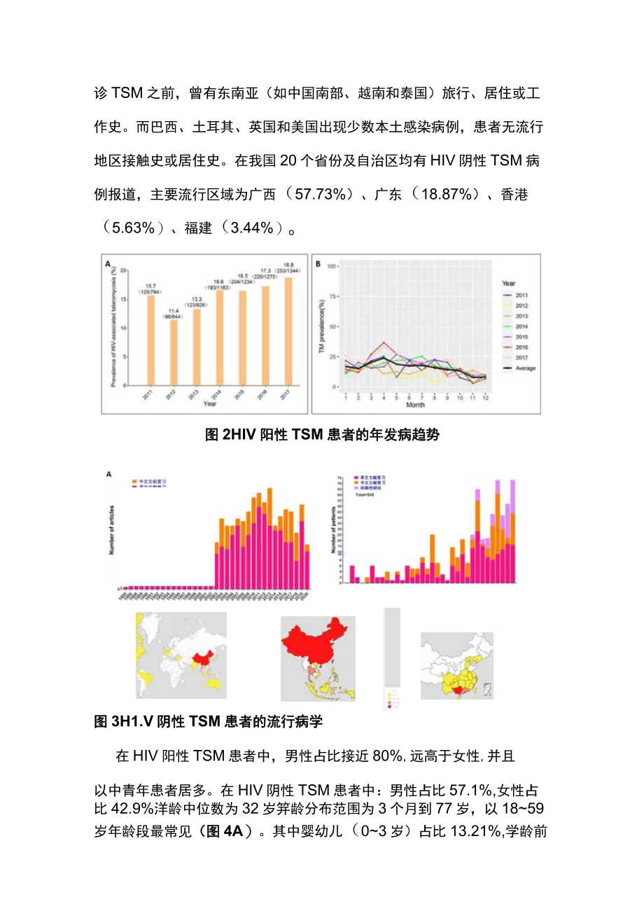 2023马尔尼菲篮状菌病的临床特征及诊治进展（全文）.docx_第3页