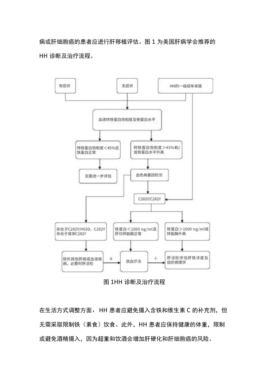 2022遗传性血色病诊治流程图（全文）.docx_第3页