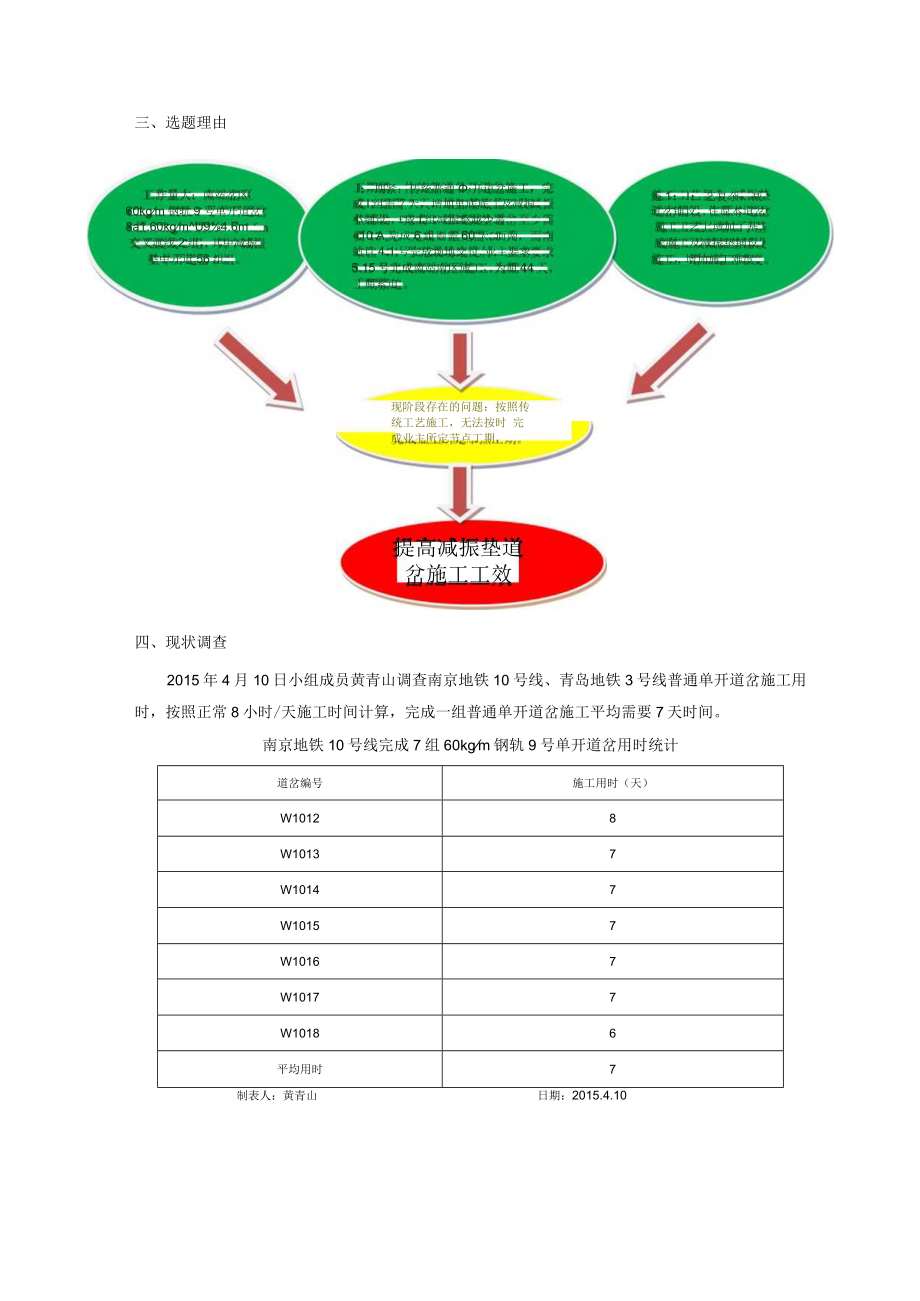 轨道工程QC小组提高地铁减振垫道岔施工工效成果汇报书.docx_第3页