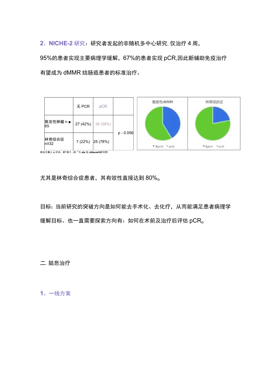 2022结直肠癌药物治疗进展（全文）.docx_第2页