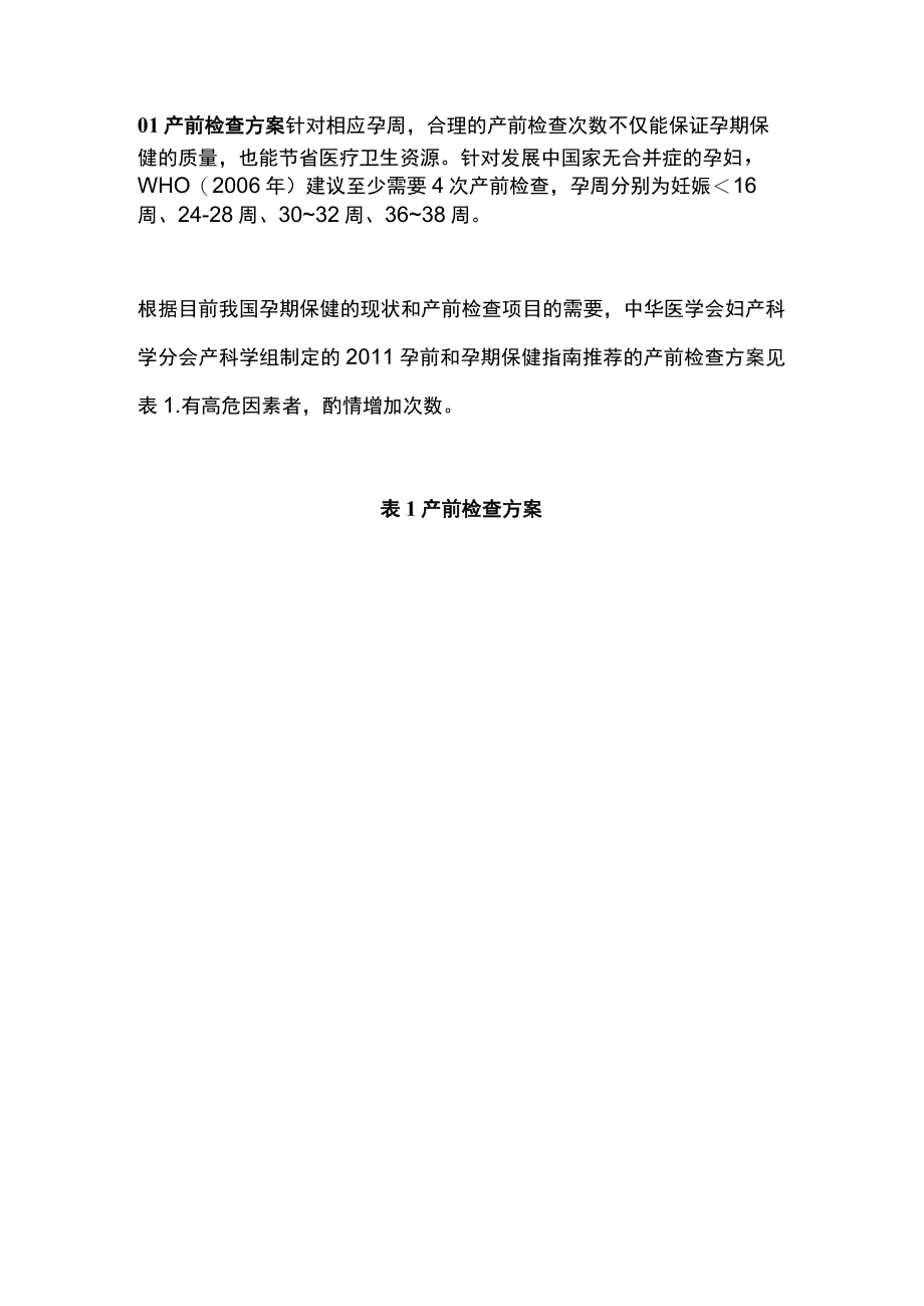 2022孕期检查方案全总结（全文）.docx_第2页