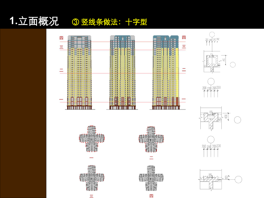 标准化立面使用说明书.ppt_第3页