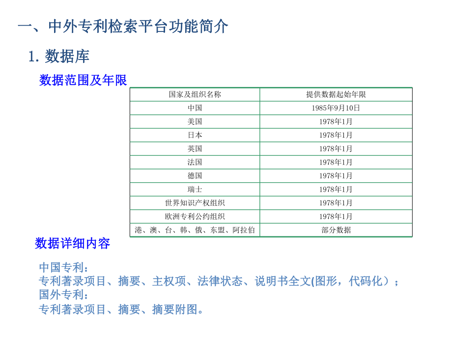 专利检索系统使用指南.ppt_第3页