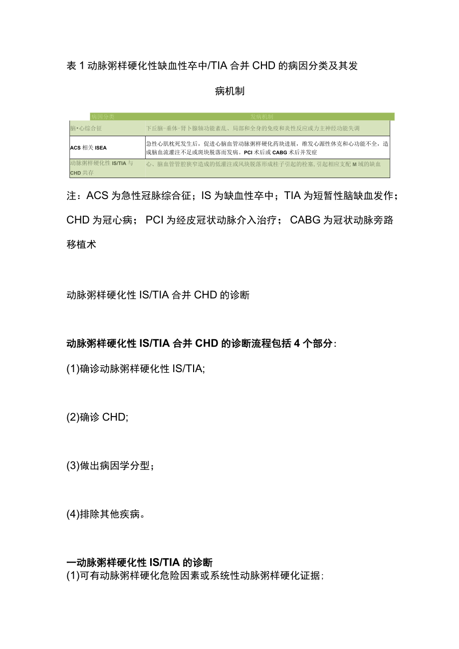 2022动脉粥样硬化性缺血性脑卒中短暂性脑缺血发作合并冠心病的诊治（全文）.docx_第2页