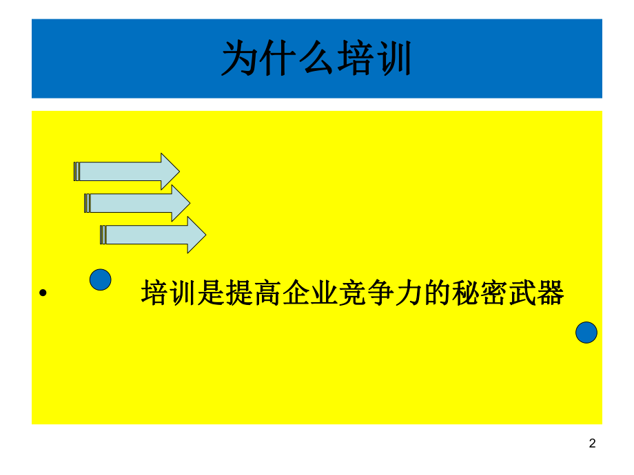 企业培训计划说明指导书.ppt_第2页