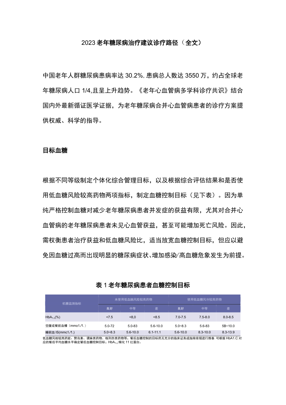 2023老年糖尿病治疗建议诊疗路径（全文）.docx_第1页