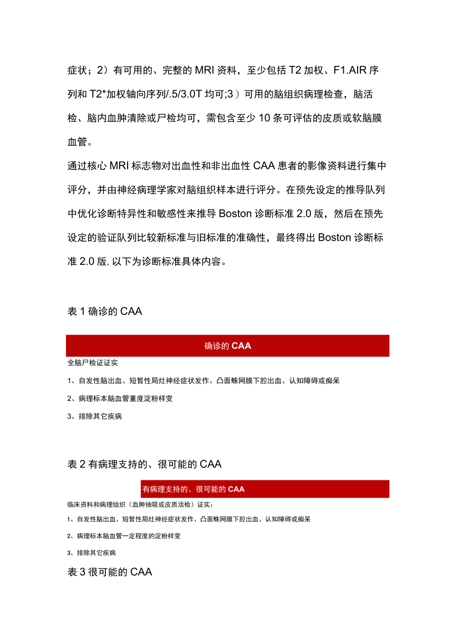 2022脑淀粉样血管病诊断标准更新要点（全文）.docx_第2页