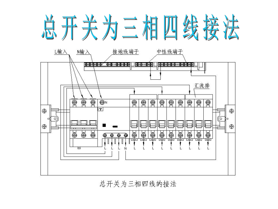 配电箱说明书.ppt_第1页